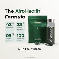 Afro Health® Daily Greens