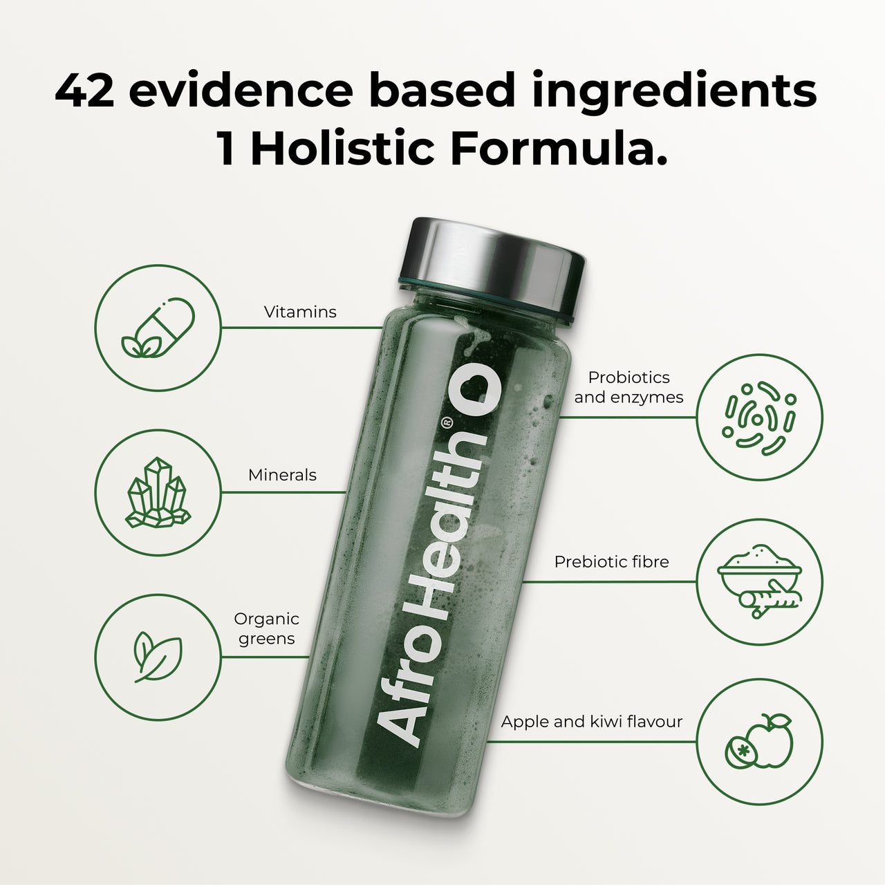 Afro Health® Daily Greens