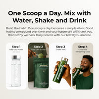 Afro Health® Daily Greens