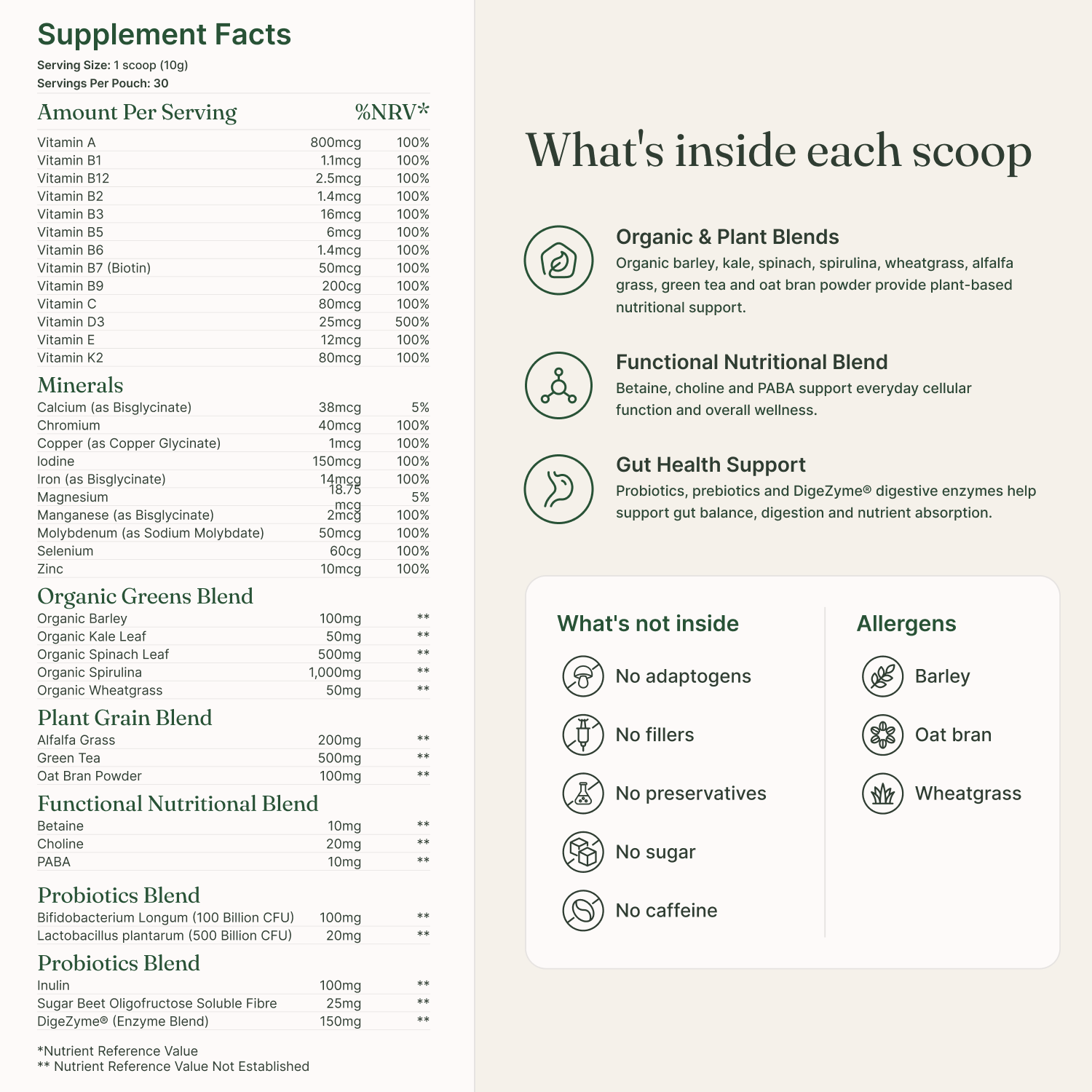 Afro Health® Daily Greens