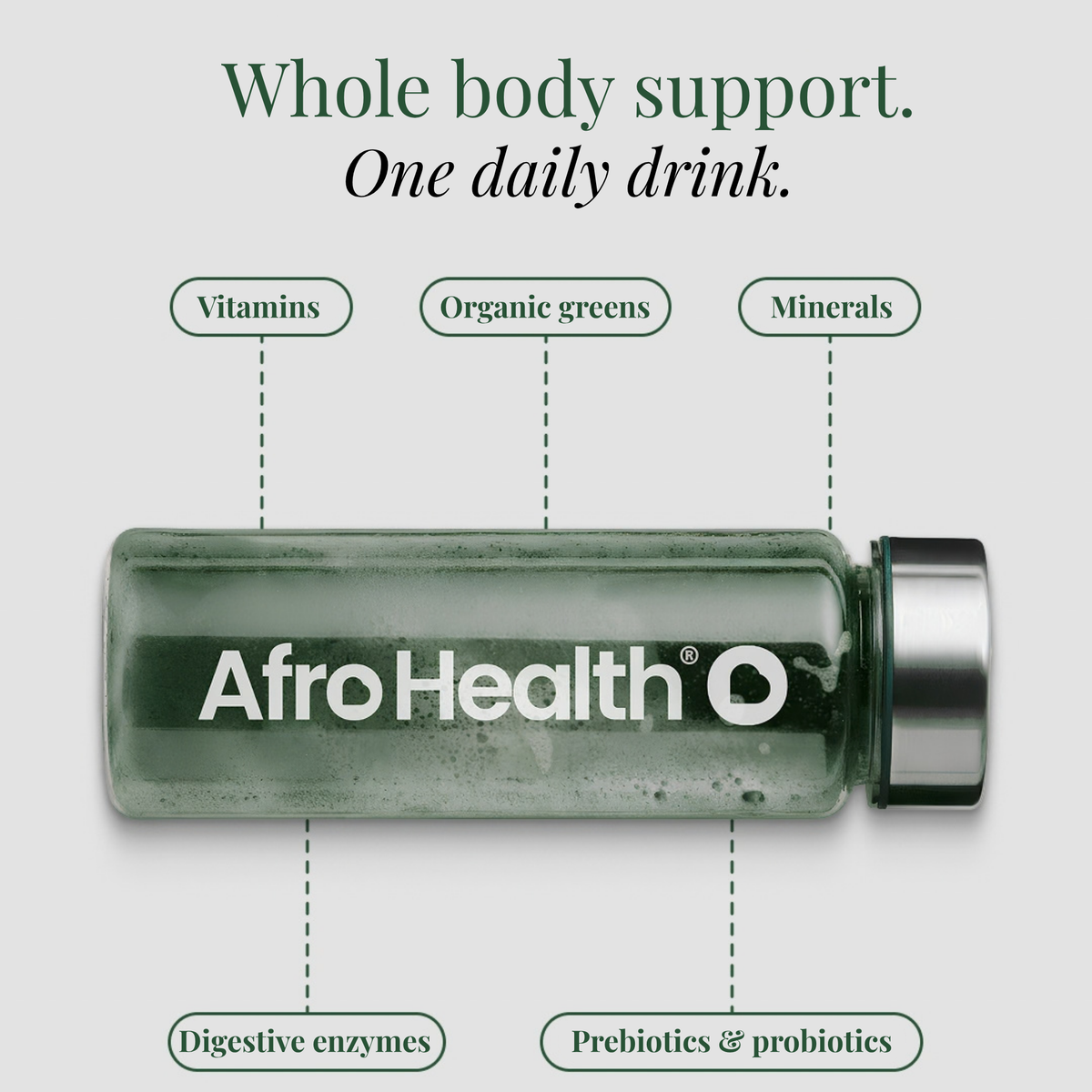 Afro Health® Daily Greens