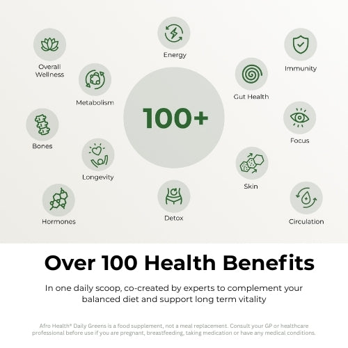 Afro Health® Daily Greens