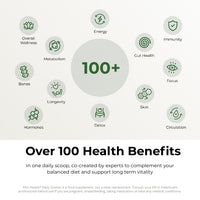 Afro Health® Daily Greens