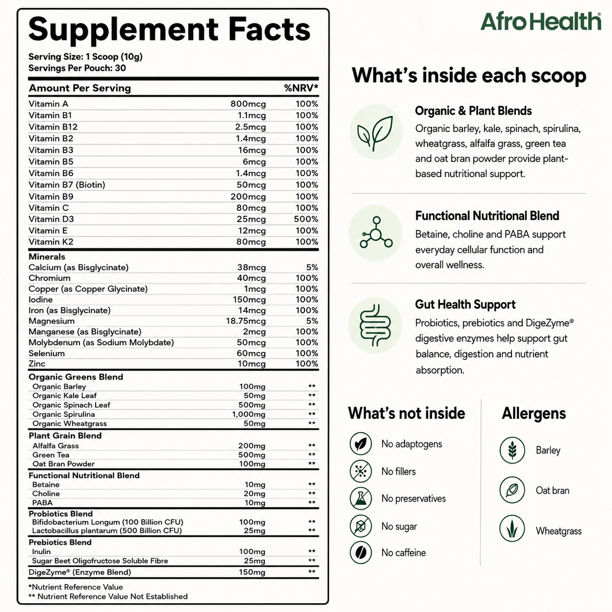 Afro Health® Daily Greens
